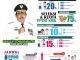 INFO PPDB 2024